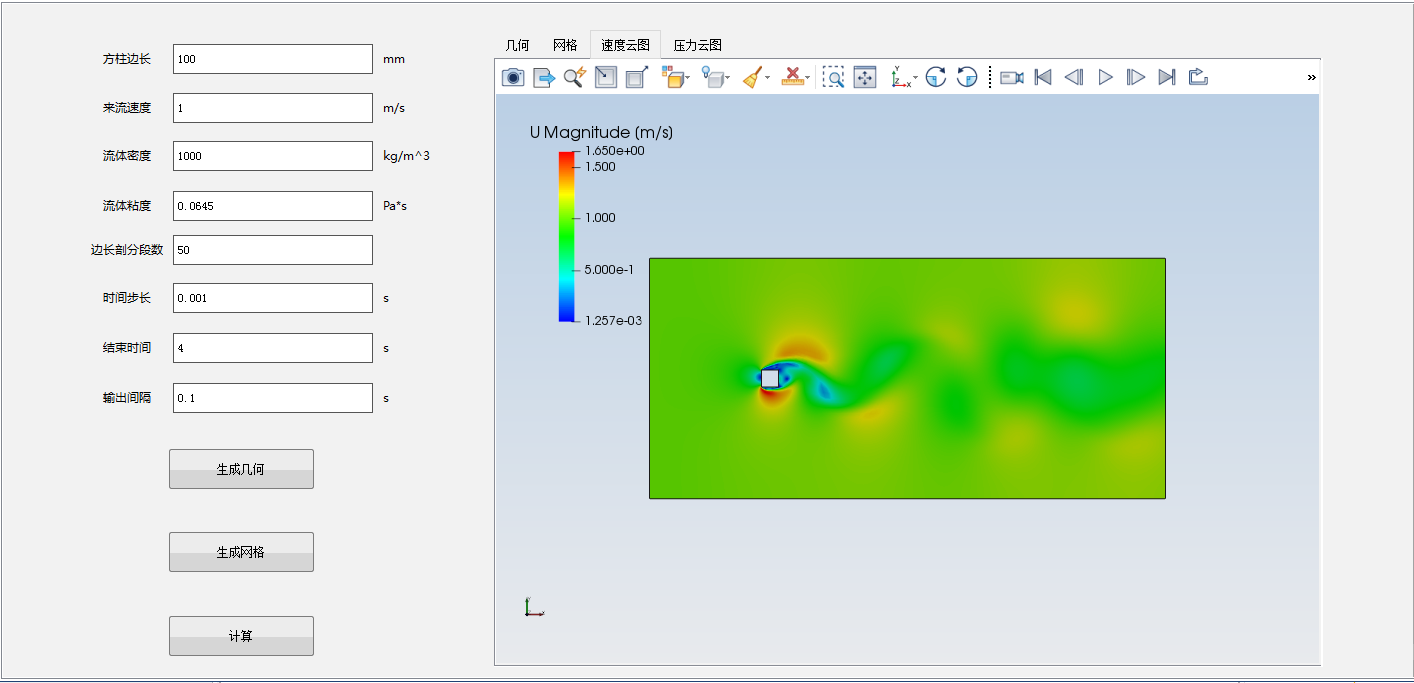 二维方柱绕流