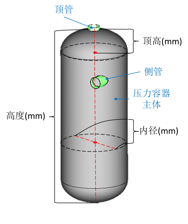 压力容器强度分析