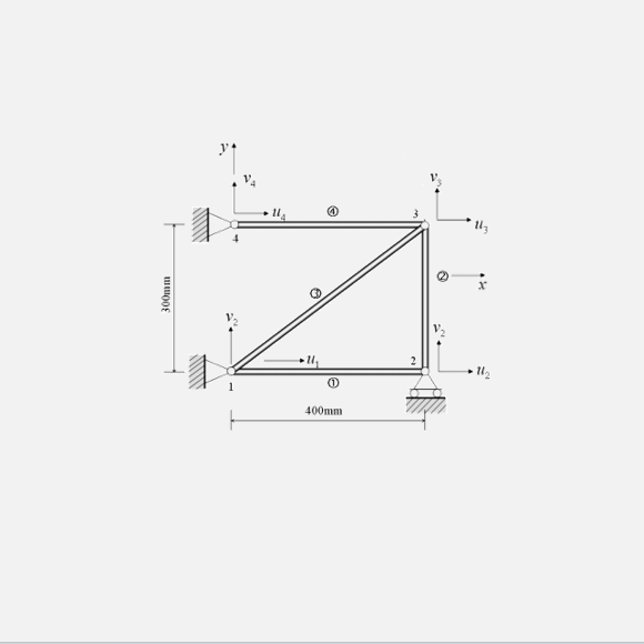 有限元分析-四杆truss