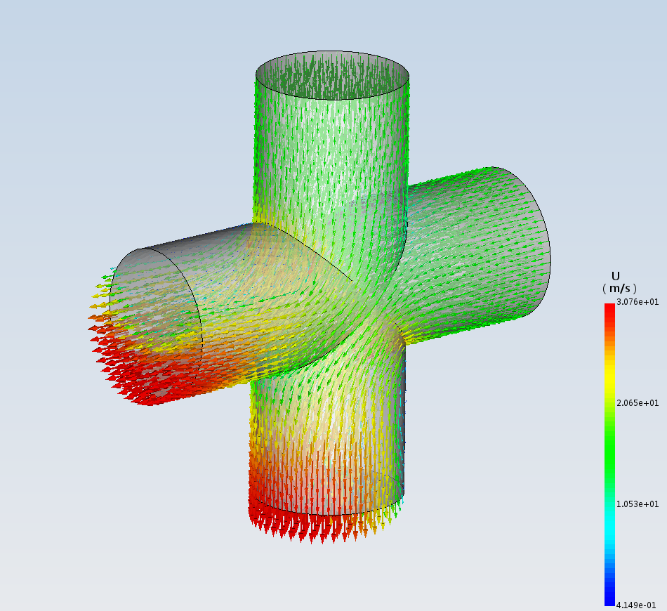 十字管的三维流动分析