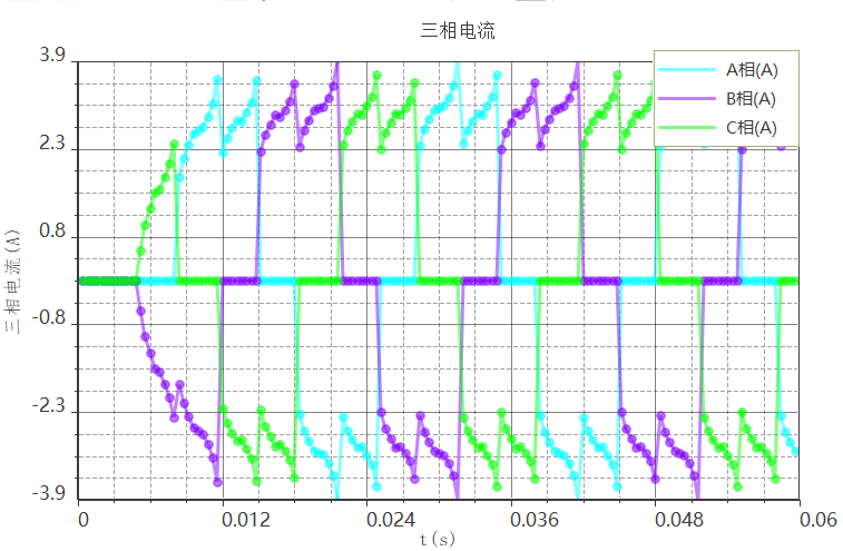 永磁无刷直流电机