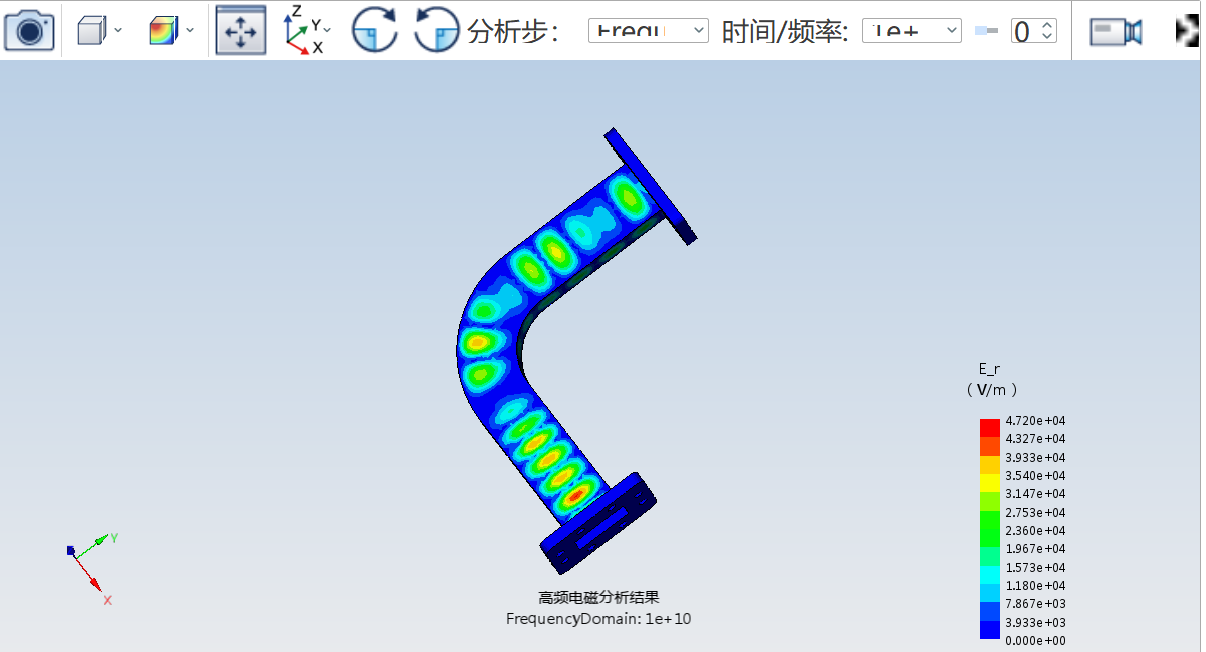 BJ 58 矩形波导射频加热模型